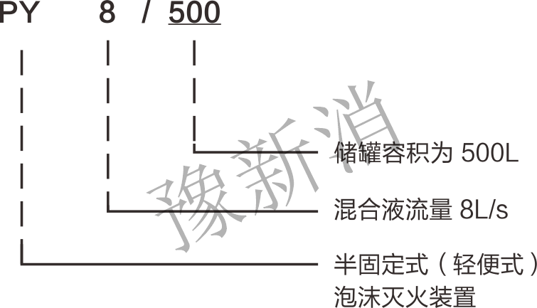 1573115890972077
