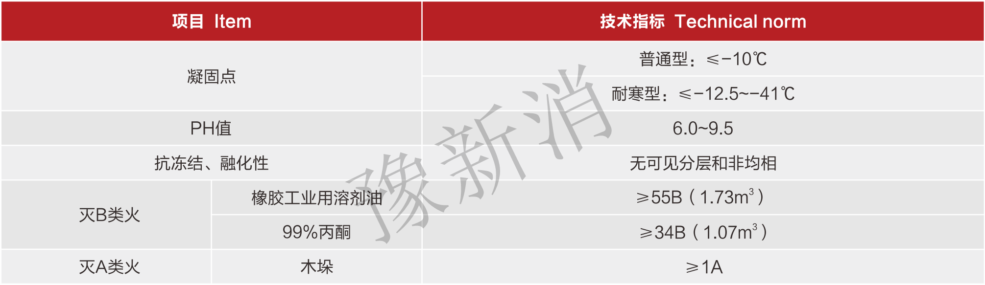 圖片3