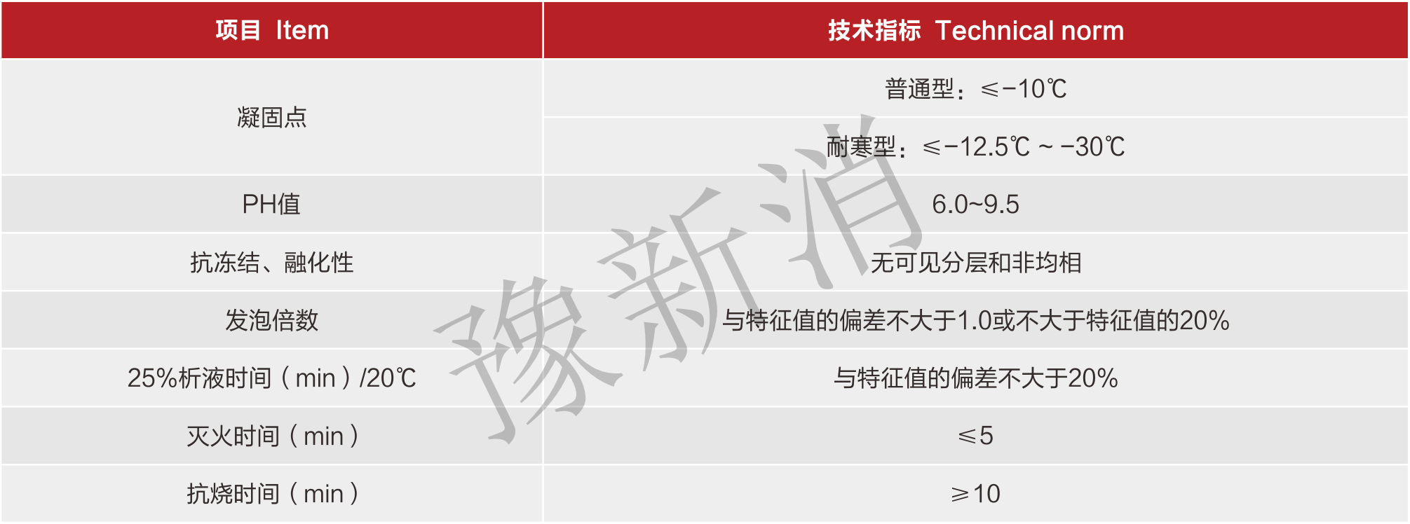 圖片7